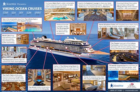 viking cruises casino|Viking Ocean Cruises® .